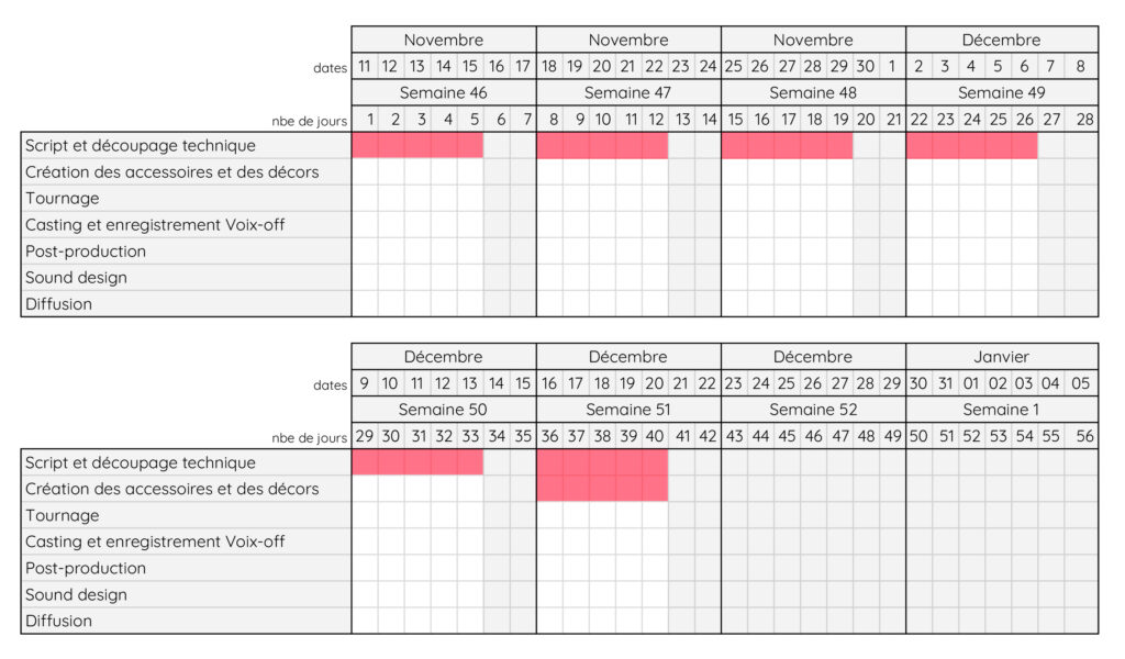 Retroplanning-Cegid-XRP-Flex-01